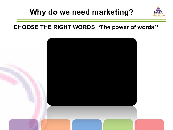 Why do we need marketing? CHOOSE THE RIGHT WORDS: ‘The power of words’! 