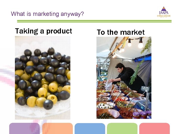 What ís marketing anyway? Taking a product To the market 