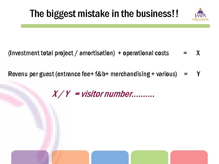 The biggest mistake in the business!! (Investment total project / amortisation) + operational costs