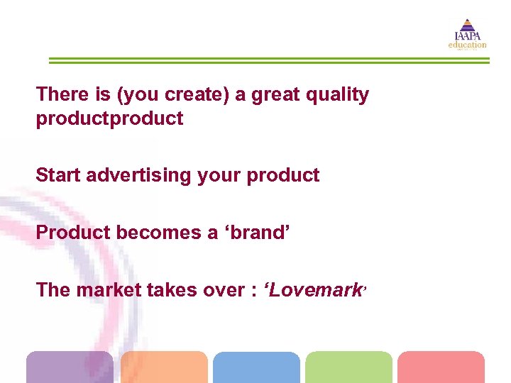 There is (you create) a great quality product Start advertising your product Product becomes
