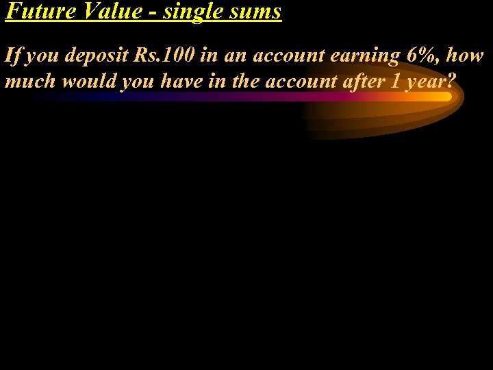 Future Value - single sums If you deposit Rs. 100 in an account earning