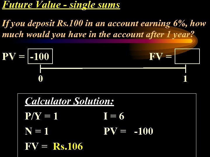 Future Value - single sums If you deposit Rs. 100 in an account earning