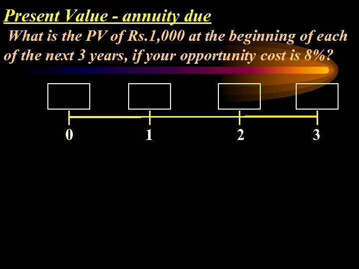 Present Value - annuity due What is the PV of Rs. 1, 000 at