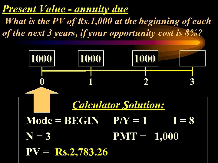 Present Value - annuity due What is the PV of Rs. 1, 000 at