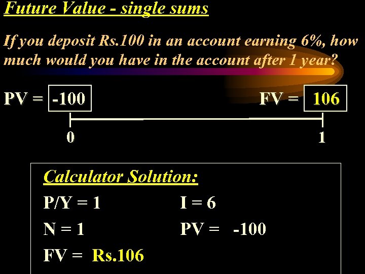 Future Value - single sums If you deposit Rs. 100 in an account earning