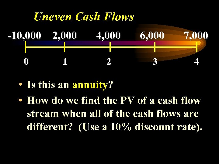 Uneven Cash Flows -10, 000 2, 000 0 1 4, 000 6, 000 7,