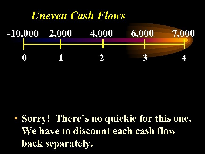 Uneven Cash Flows -10, 000 2, 000 0 1 4, 000 6, 000 7,