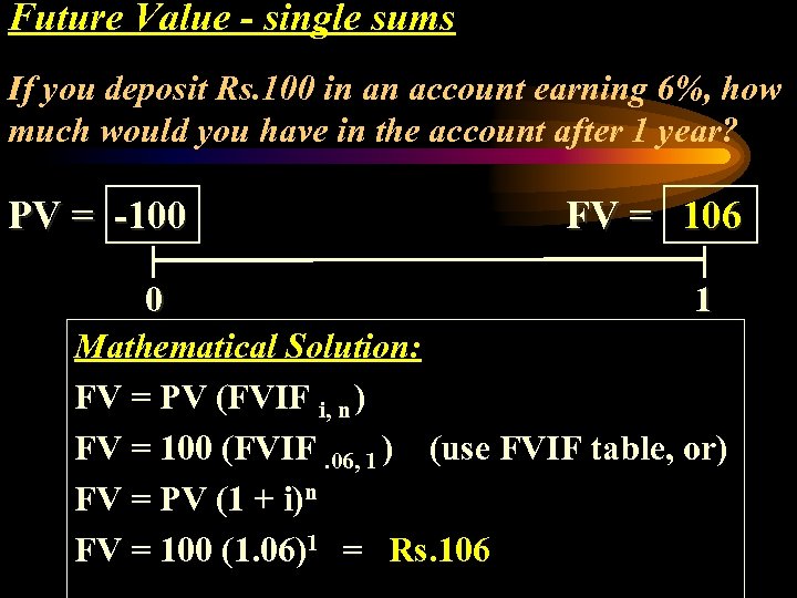 Future Value - single sums If you deposit Rs. 100 in an account earning