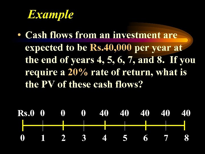 Example • Cash flows from an investment are expected to be Rs. 40, 000