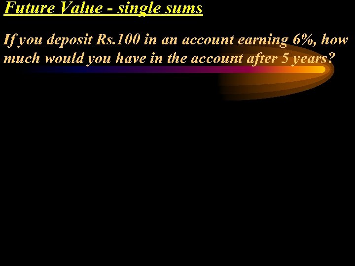 Future Value - single sums If you deposit Rs. 100 in an account earning