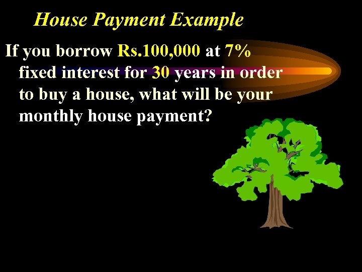 House Payment Example If you borrow Rs. 100, 000 at 7% fixed interest for