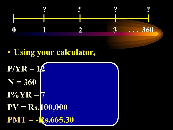 ? 0 ? ? 1 2 3 • Using your calculator, P/YR = 12