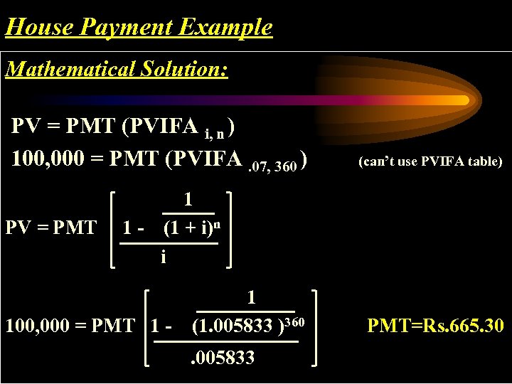 House Payment Example Mathematical Solution: PV = PMT (PVIFA i, n ) 100, 000