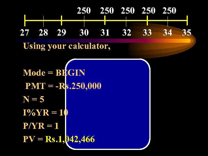 250 250 250 27 28 29 30 31 Using your calculator, Mode = BEGIN