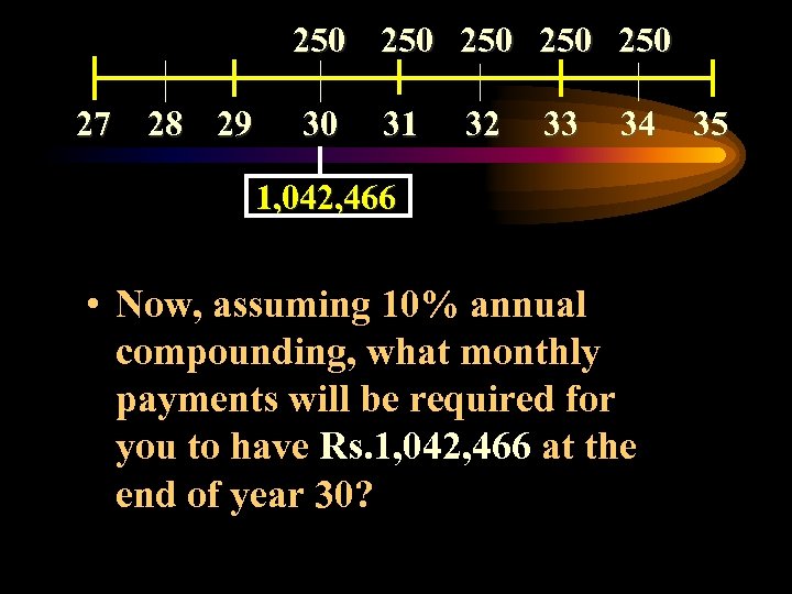 250 250 250 27 28 29 30 31 32 33 34 1, 042, 466