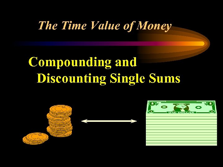 The Time Value of Money Compounding and Discounting Single Sums 