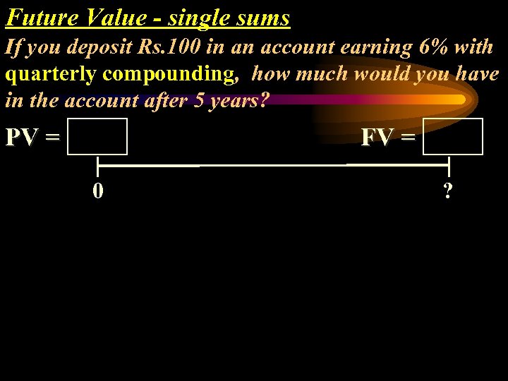 Future Value - single sums If you deposit Rs. 100 in an account earning