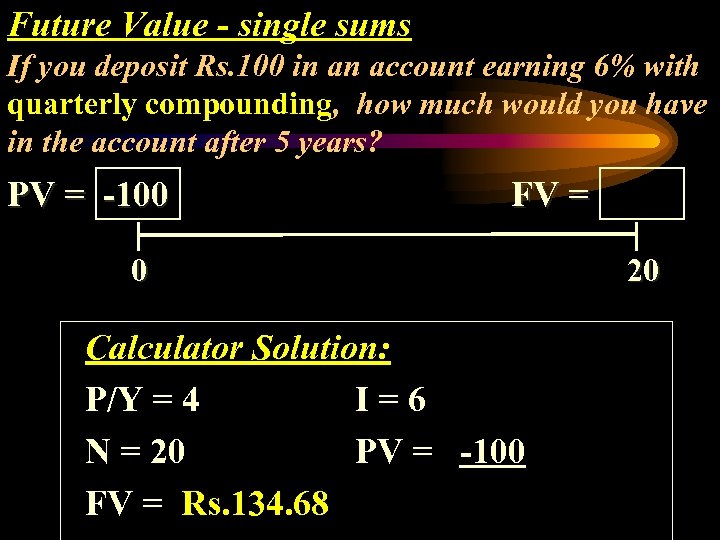 Future Value - single sums If you deposit Rs. 100 in an account earning
