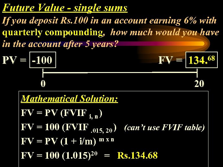 Future Value - single sums If you deposit Rs. 100 in an account earning