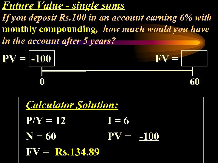 Future Value - single sums If you deposit Rs. 100 in an account earning