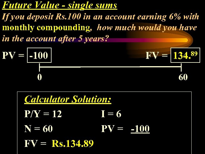 Future Value - single sums If you deposit Rs. 100 in an account earning
