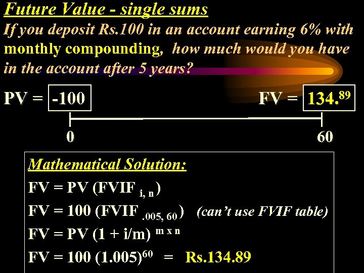 Future Value - single sums If you deposit Rs. 100 in an account earning