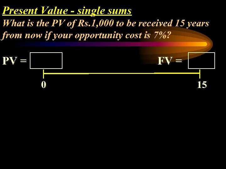Present Value - single sums What is the PV of Rs. 1, 000 to
