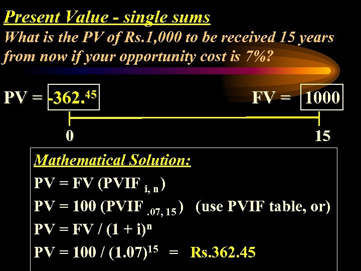 Present Value - single sums What is the PV of Rs. 1, 000 to