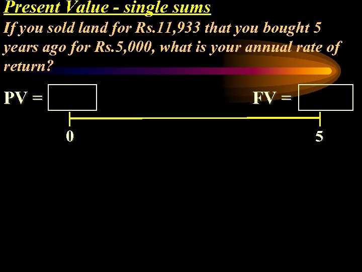Present Value - single sums If you sold land for Rs. 11, 933 that