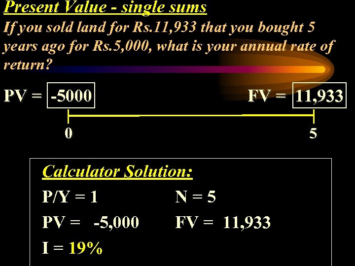Present Value - single sums If you sold land for Rs. 11, 933 that