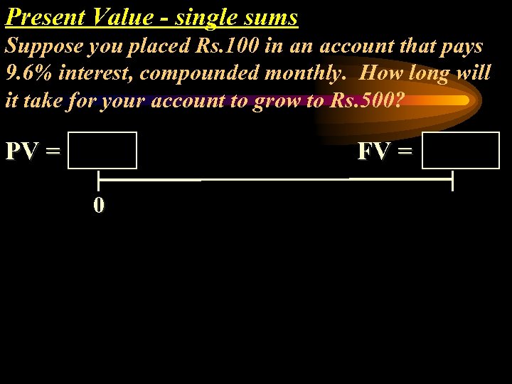 Present Value - single sums Suppose you placed Rs. 100 in an account that