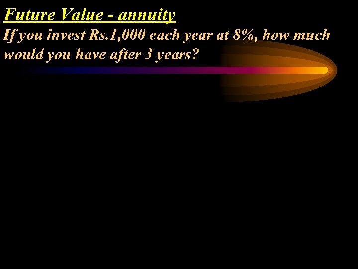 Future Value - annuity If you invest Rs. 1, 000 each year at 8%,