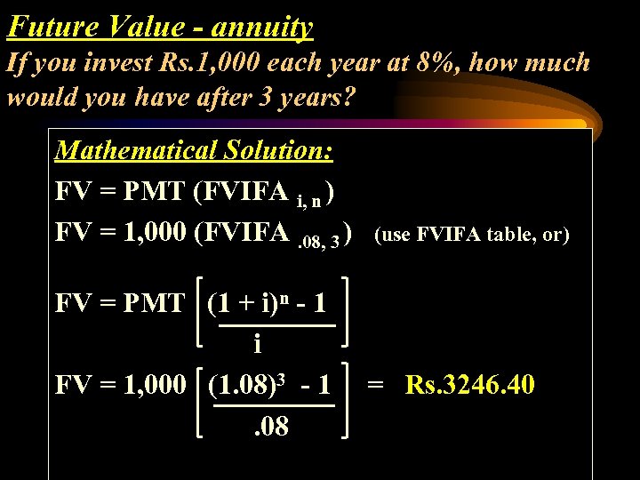 Future Value - annuity If you invest Rs. 1, 000 each year at 8%,