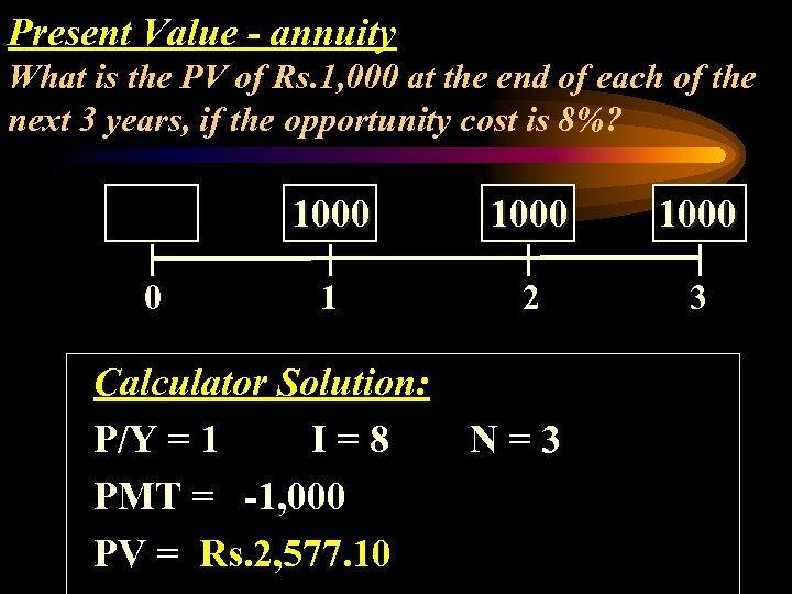 Present Value - annuity What is the PV of Rs. 1, 000 at the