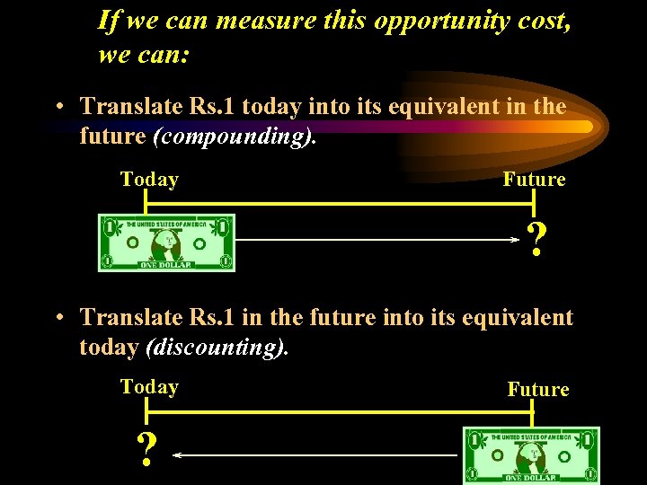 If we can measure this opportunity cost, we can: • Translate Rs. 1 today
