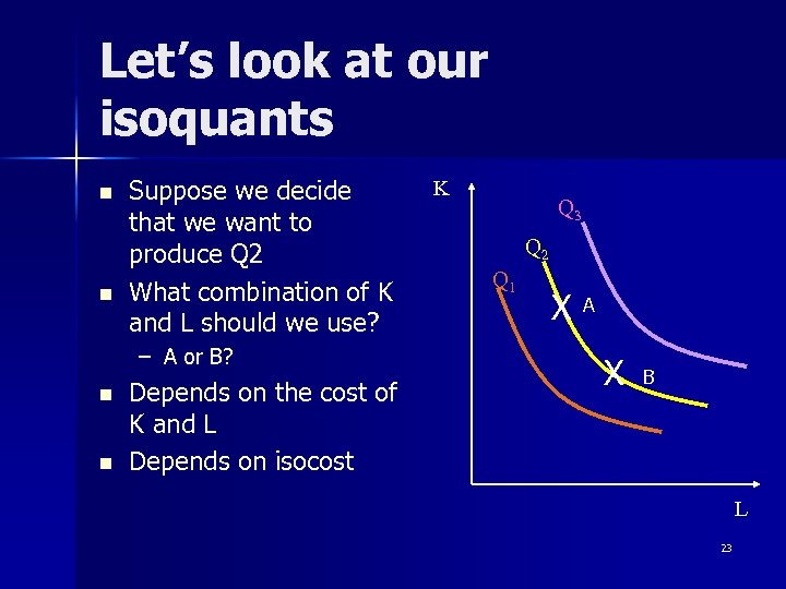 Let’s look at our isoquants n n Suppose we decide that we want to