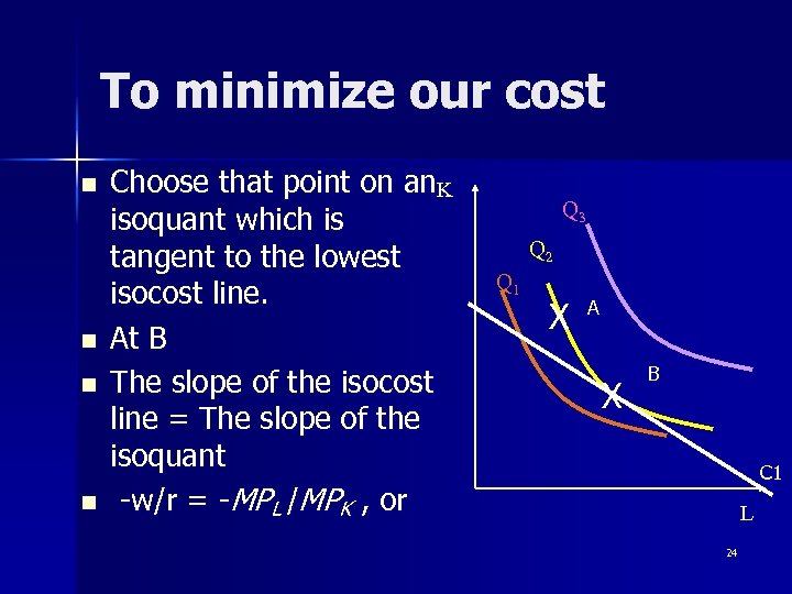 To minimize our cost n n Choose that point on an K isoquant which