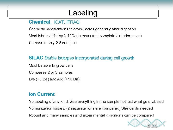Labeling Chemical, ICAT, ITRAQ Chemical modifications to amino acids generally after digestion Most labels