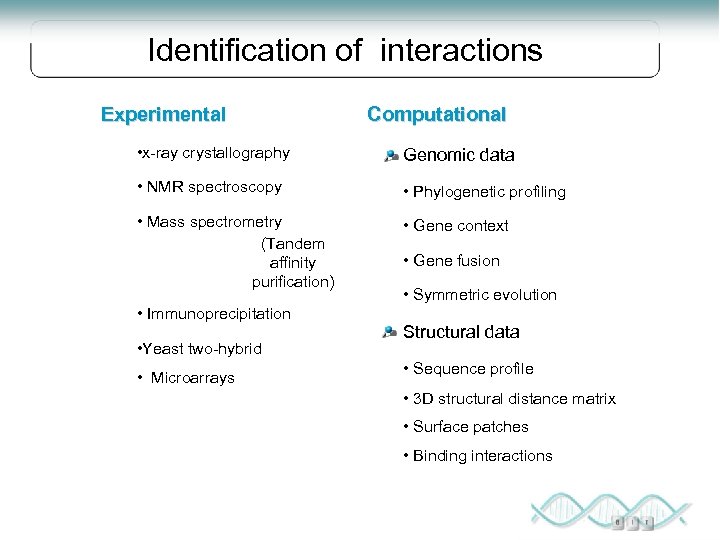 Identification of interactions Experimental Computational • x-ray crystallography Genomic data • NMR spectroscopy •
