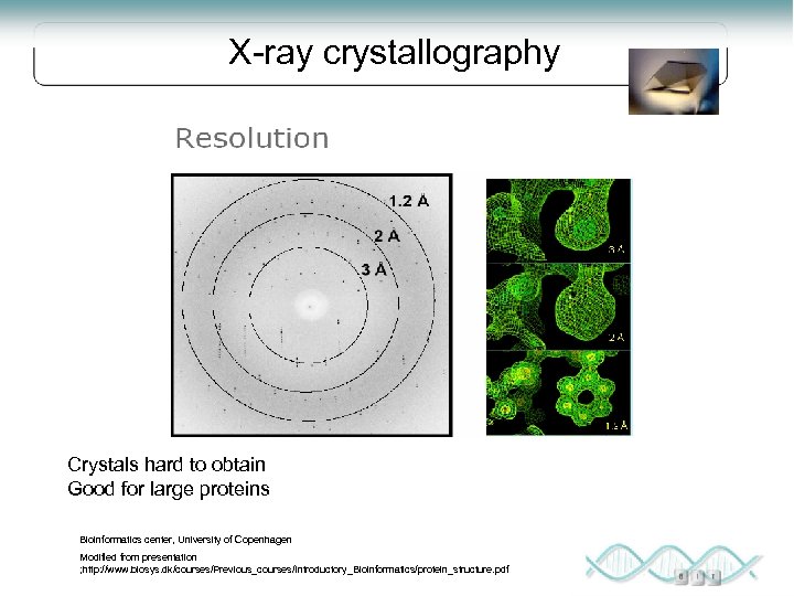 X-ray crystallography Crystals hard to obtain Good for large proteins Bioinformatics center, University of