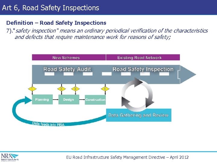 Art 6, Road Safety Inspections Definition – Road Safety Inspections 7). 