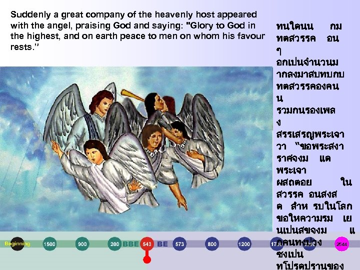 Suddenly a great company of the heavenly host appeared with the angel, praising God