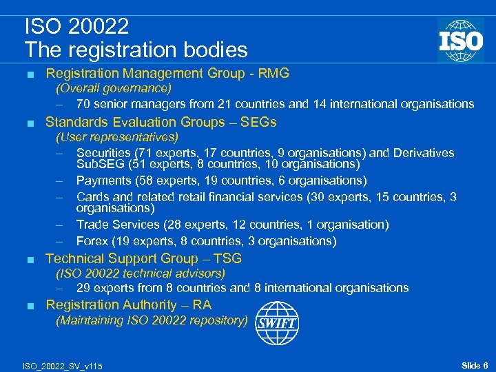 ISO 20022 The registration bodies < Registration Management Group - RMG (Overall governance) –