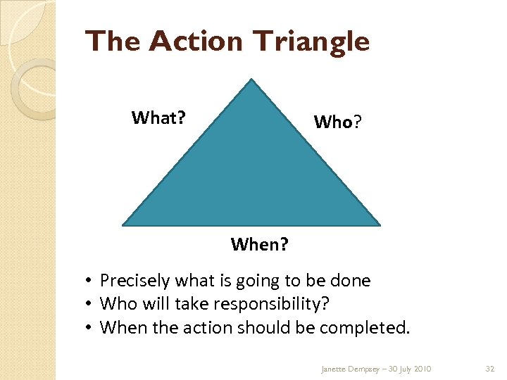 The Action Triangle What? Who? When? • Precisely what is going to be done