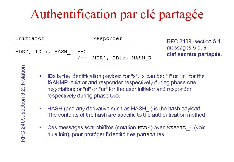 Authentification par clé partagée RFC 2409, section 3. 2. Notation Initiator -----HDR*, IDii, HASH_I