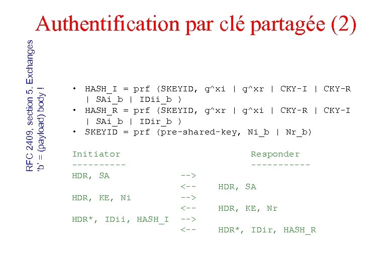 RFC 2409, section 5. Exchanges ‘b’ = (payload) body ! Authentification par clé partagée