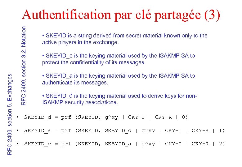 RFC 2409, section 3. 2. Notation RFC 2409, section 5. Exchanges Authentification par clé