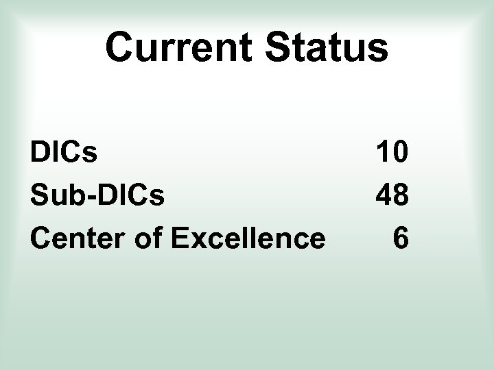 Current Status DICs Sub-DICs Center of Excellence 10 48 6 