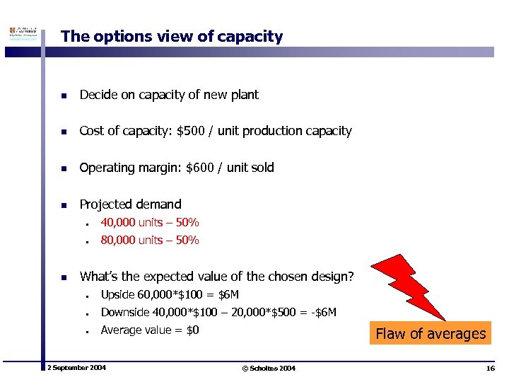 The options view of capacity n Decide on capacity of new plant n Cost