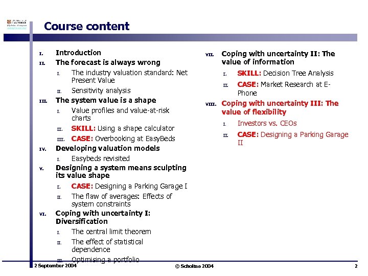 Course content I. II. IV. VI. Introduction The forecast is always wrong I. The